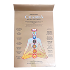 Caja inciensos 7 Chakras Dorado